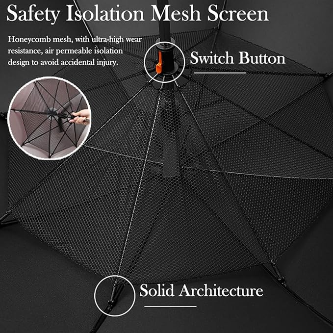 3 in 1 Umbrella with Fan and mist