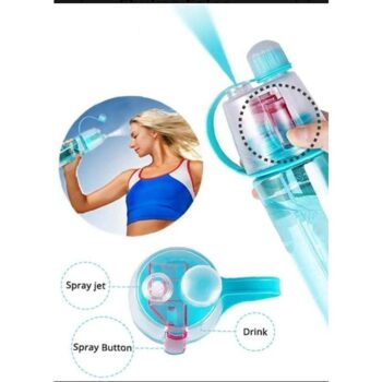 600ml Spray Water Bottle